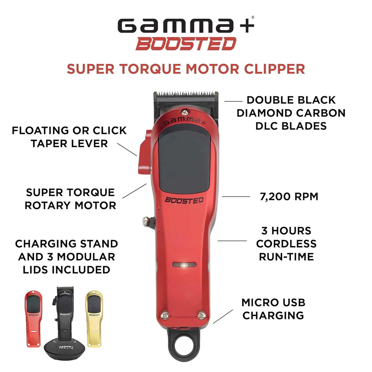 Gamma+ Boosted Cordless Clipper w/ Super Torque Motor