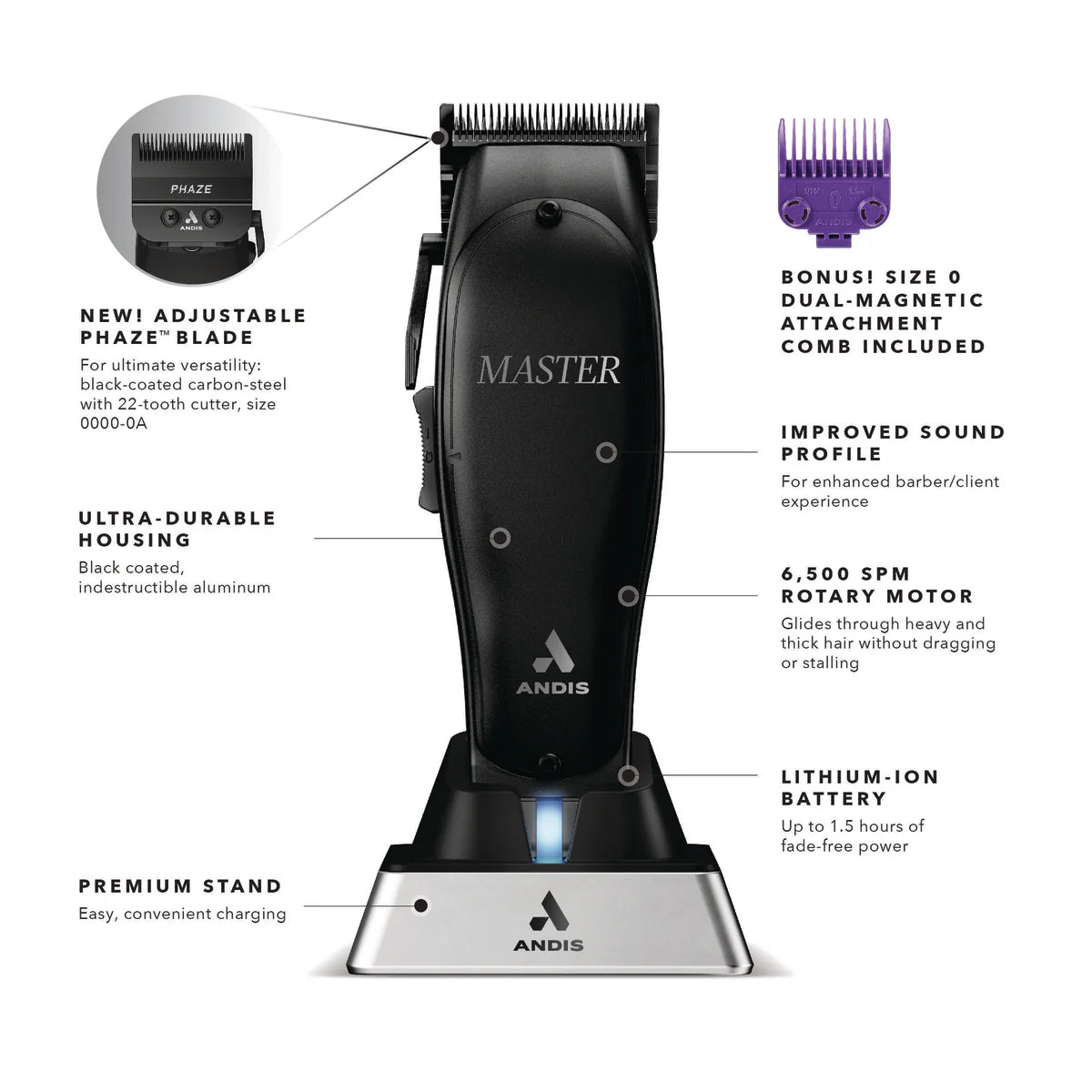 ANDIS CORDLESS MASTER BLACK LABEL EDITION CLIPPER